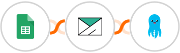Google Sheets + SMTP + Builderall Mailingboss Integration