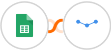 Google Sheets + Tarvent Integration