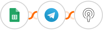 Google Sheets + Telegram + Sozuri Integration