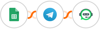 Google Sheets + Telegram + WhatsRise Integration