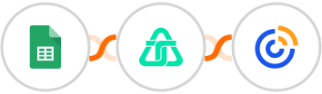 Google Sheets + Telnyx + Constant Contacts Integration