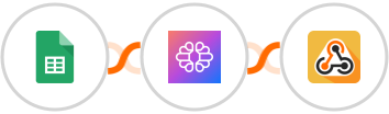 Google Sheets + TextCortex AI + Webhook / API Integration Integration