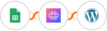 Google Sheets + TextCortex AI + WordPress Integration