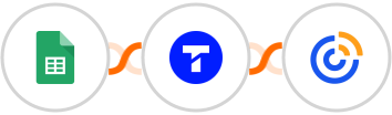 Google Sheets + Textline + Constant Contacts Integration