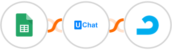 Google Sheets + UChat + AdRoll Integration