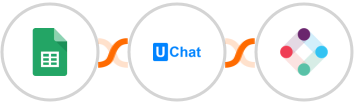 Google Sheets + UChat + Iterable Integration