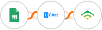 Google Sheets + UChat + klaviyo Integration