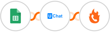 Google Sheets + UChat + PhoneBurner Integration