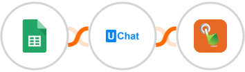 Google Sheets + UChat + SMS Gateway Hub Integration