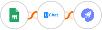 Google Sheets + UChat + WiserNotify Integration