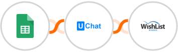Google Sheets + UChat + WishList Member Integration