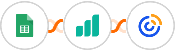 Google Sheets + Ultramsg + Constant Contacts Integration