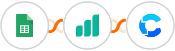 Google Sheets + Ultramsg + CrowdPower Integration