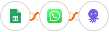 Google Sheets + WhatsApp + EmailOctopus Integration