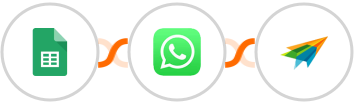 Google Sheets + WhatsApp + Sendiio Integration