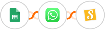 Google Sheets + WhatsApp + Stannp Integration