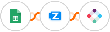 Google Sheets + Ziper + Iterable Integration