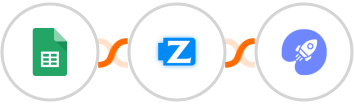Google Sheets + Ziper + WiserNotify Integration