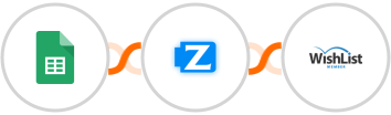 Google Sheets + Ziper + WishList Member Integration