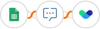 Google Sheets + Zoho Cliq + Vero Integration
