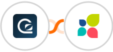 GoSquared + Act-On Integration