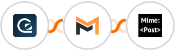 GoSquared + Mailifier + MimePost Integration