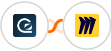 GoSquared + Miro Integration