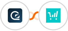 GoSquared + ThriveCart Integration