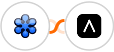 GoToWebinar + Acelle Mail Integration
