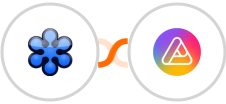 GoToWebinar + AITable.ai Integration