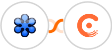 GoToWebinar + Chargebee Integration