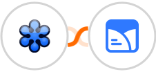 GoToWebinar + DocuMocu Integration