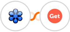 GoToWebinar + GetSales.io Integration