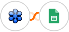 GoToWebinar + Google Sheets Integration