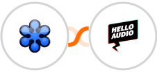 GoToWebinar + Hello Audio Integration