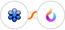 GoToWebinar + HelpSpace Integration