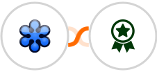 GoToWebinar + Issue Badge Integration