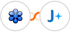 GoToWebinar + JobAdder Integration