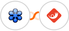 GoToWebinar + Laposta  Integration