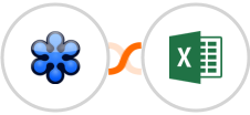 GoToWebinar + Microsoft Excel Integration