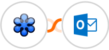 GoToWebinar + Microsoft Outlook Integration