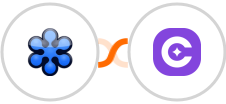 GoToWebinar + SureContact Integration