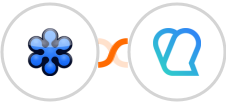 GoToWebinar + Tapfiliate Integration