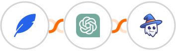 GoZenForms + ChatGPT + Apper Integration