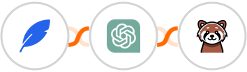 GoZenForms + ChatGPT + Chat Aid Integration