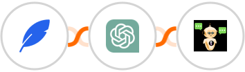 GoZenForms + ChatGPT + Chatsistant Integration