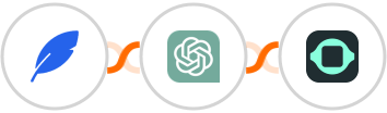 GoZenForms + ChatGPT + GPTBots Integration