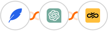 GoZenForms + ChatGPT + Sinch Integration