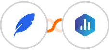 GoZenForms + Databox Integration