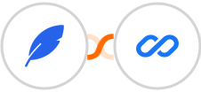 GoZenForms + Flexisign Integration